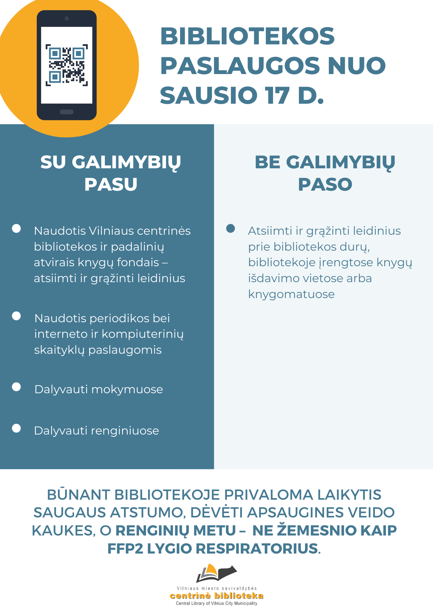 Bibliotekos paslaugos nuo sausio 17 d.